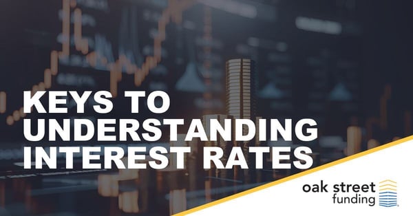 Understand Interest Rates